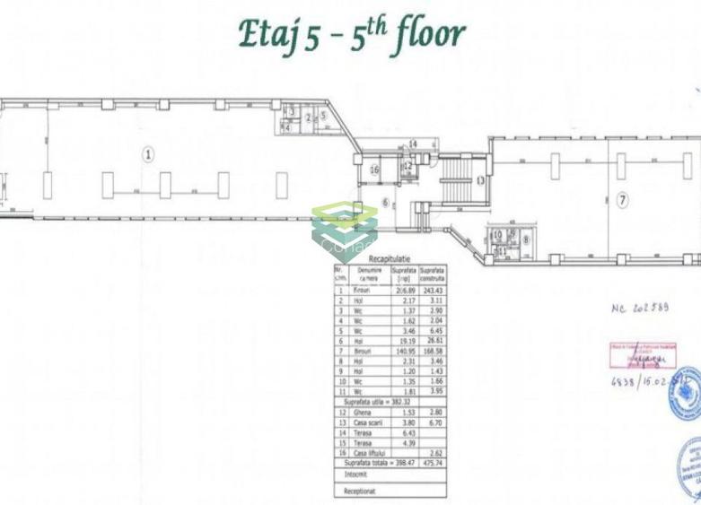 ULTRACENTRAL. Oportunitate de investitie. Imobil birouri inchiriat100% - 23