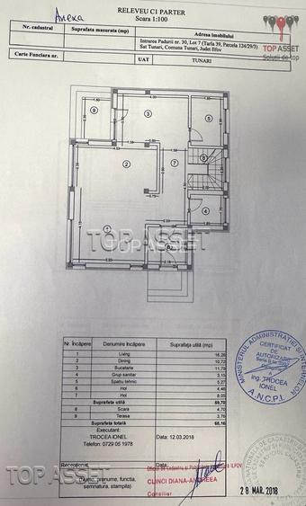 Tunari, vila, chiar langa padure - 1