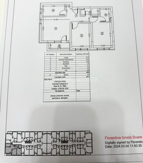 3 Camere Premium | Weiner Palada - Rosu | 2 Bai & Parcare Inclusa - 8