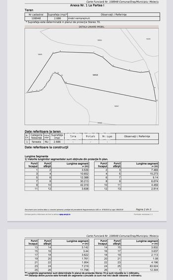 Teren de poveste, intru-un sat de poveste Pestera/Moeciu/Brasov - 10