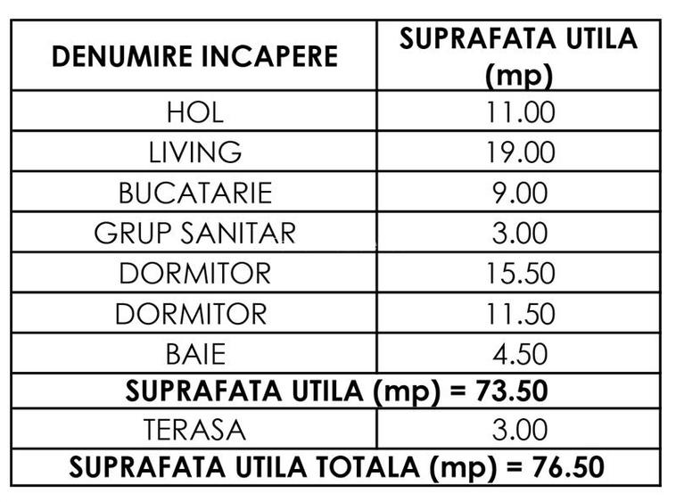 Imobil Nou Dotari Premium Ap 3 Camere Incalzire in Pardoseala Ansamblu Nou Rahov - 9