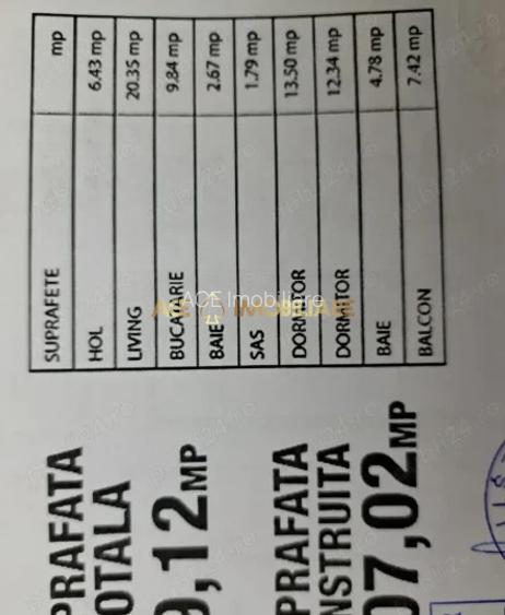 3 Camere de vanzare | Grozavesti - Novum Invest | 3/9 | An 2017 - 10