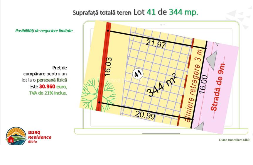 Construiește casa ta pe teren intravilan în Sibiu, str Viile Sibiului. - 10