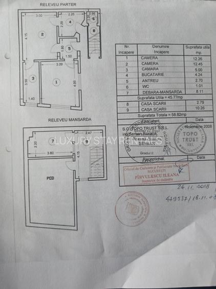 Casă individuală de vânzare – Zona Gara de Nord | Oportunitate de investiție - 2