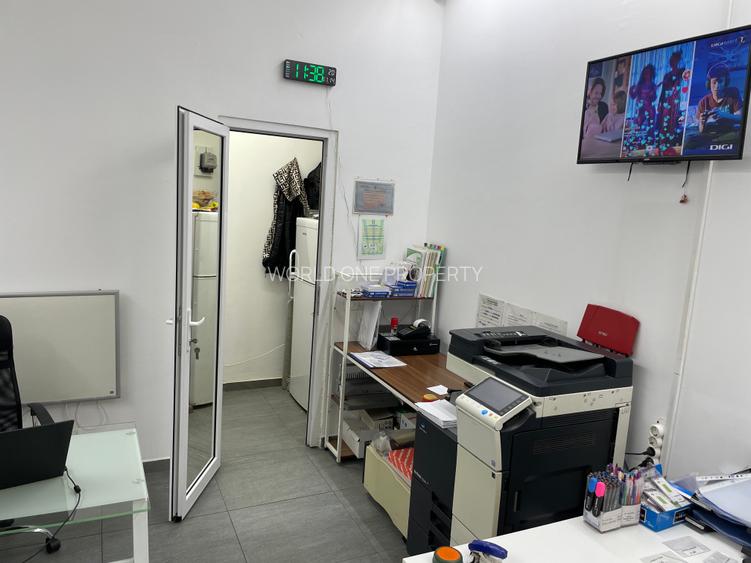 Oportunitate/Spațiu comercial/Gara de Nord - 7