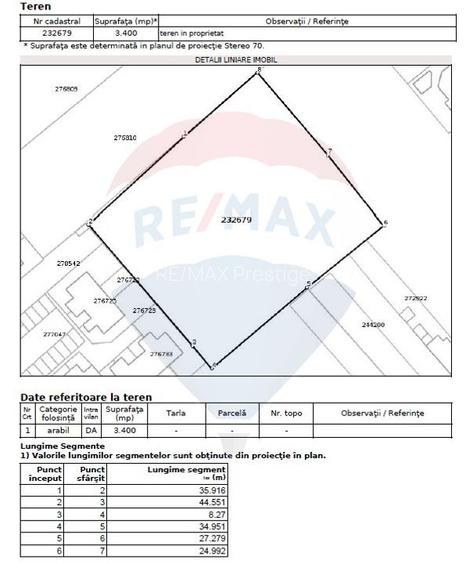 Teren Straulesti 3400 mp | deschidere 54m | metrou Straulesti - 3