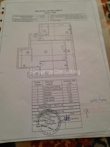 SOS  FUNDENI- SPITAL  FUNDENI - 18