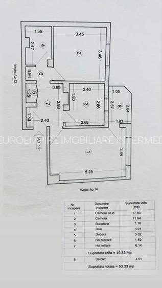 Apartament 2 camere decomandate zona Inel 2 - 4