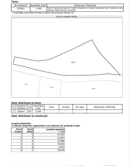 OPORTUNITATE - TEREN PENTRU PARC DISTRACTII!!! - 16