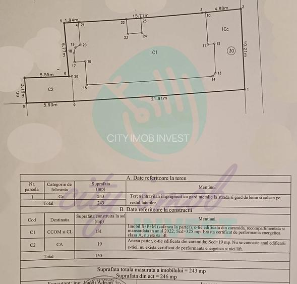 Afacere la cheie – Bistro & Airbnb | Vilă consolidată Parcul Carol & Tineretului - 17