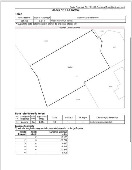 Moara de Vant/Little Texas - Teren cu proiect avizat - 3