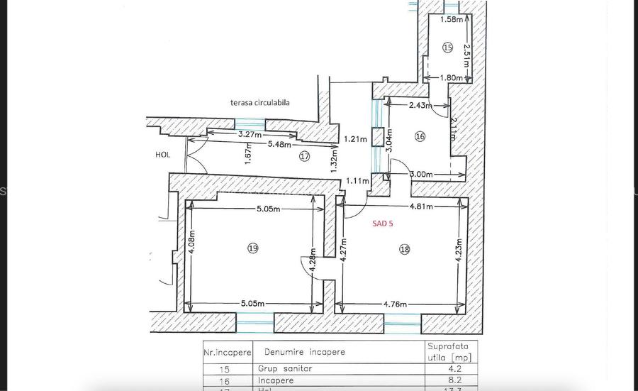 Spatii de birouri Ultracentral suprafață  de 67.6  mp - 2