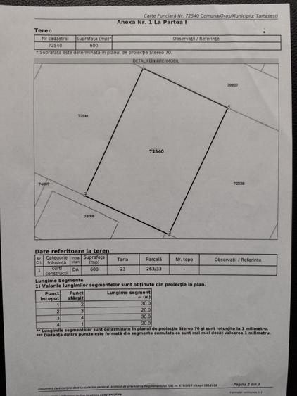 FARA COMISIOANE teren intravilan 600mp COMPLEXUL EDEN FOREST toate utilitatile