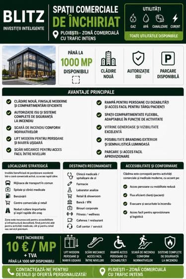 Spații comerciale de închiriat – Ploiești