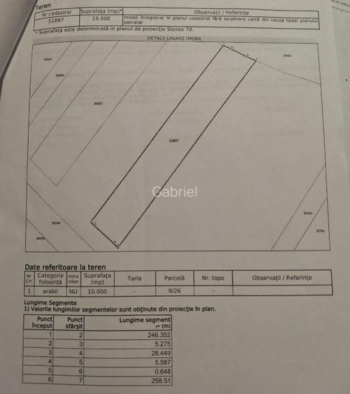 Teren 10.000 mp la șosea, zona Mănăstirea Zosin, Botoșani, front 40 m