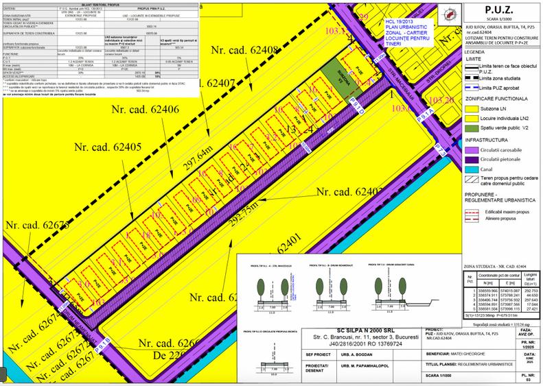Teren 13.124 mp cu PUZ lotizare locuințe P+2E | Buftea | Investiție