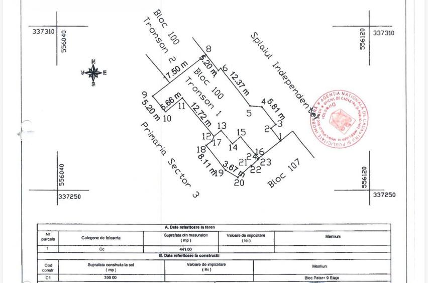 Proprietate de investitii | Cladire moderna birouri S+9E | Venituri consolidate - 16