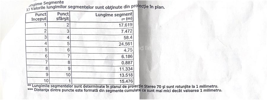 Vand Casa cu Teren la DN1 in Alesd cu posibilitate de privatizare - 7