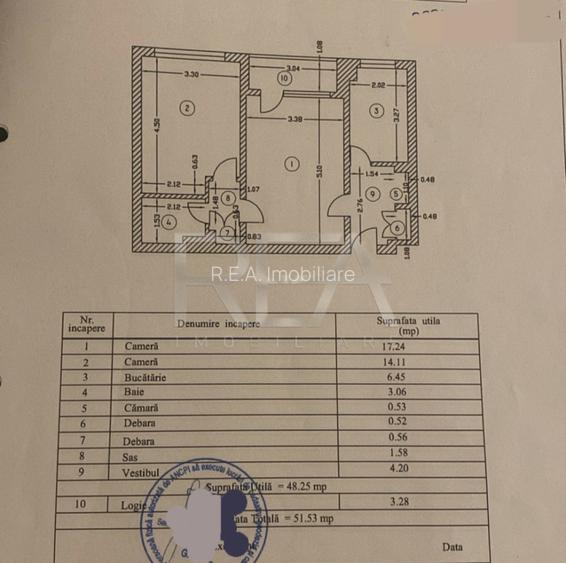2 camere, et 7/10, renovat Premium- Drumul Taberei, Raul Doamnei - 8