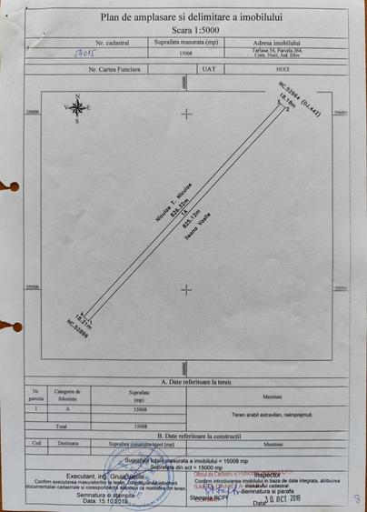 Ocazie! Cel mai bun pret! 1.5 ha, lot teren localitatea Nuci, Ilfov
