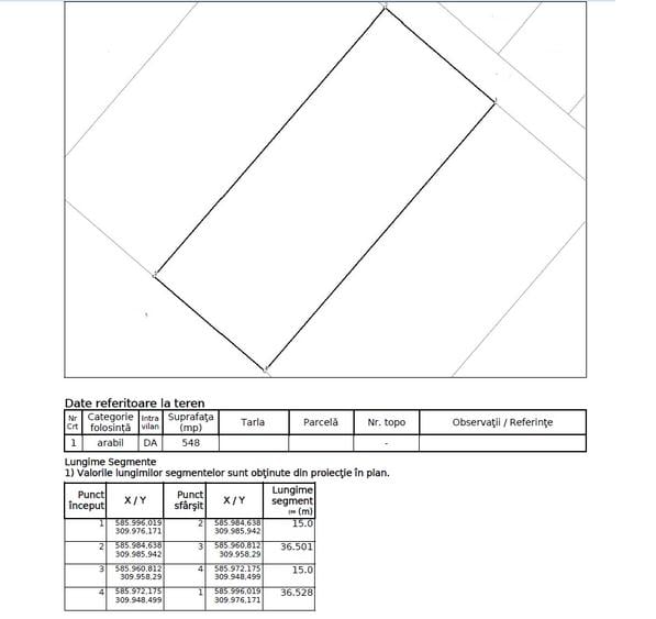 Teren perfect pentru CASA - 550 MP COMUNA 1 DECEMBRIE, ILFOV