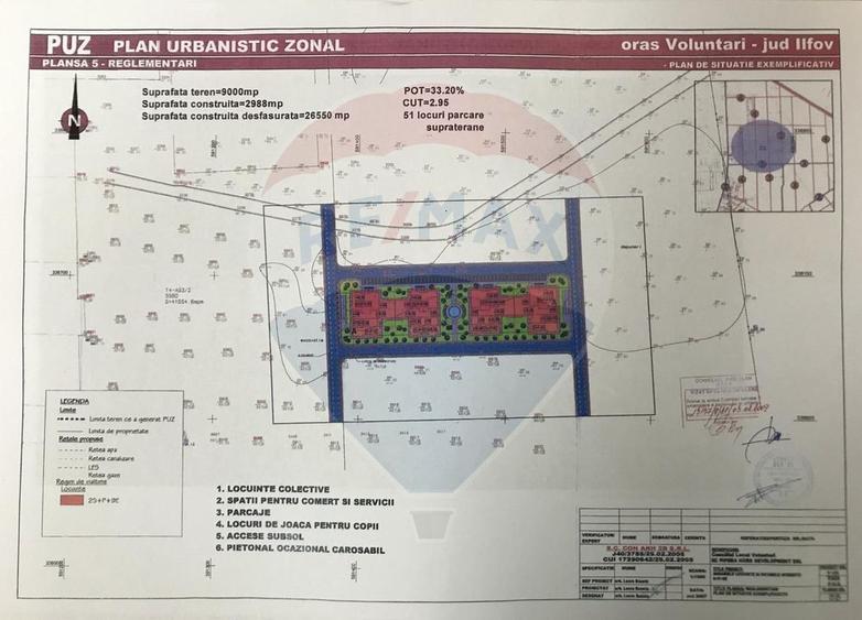 Teren intravilan Pipera North – 9.000 mp cu PUZ Aprobat