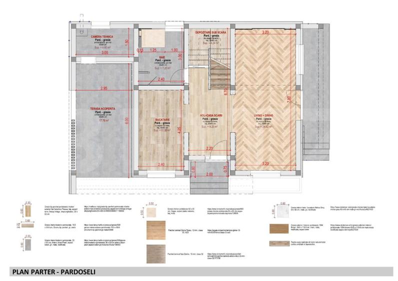 Ansamblu rezidential de 7 case individuale, zona rezidentiala Moara