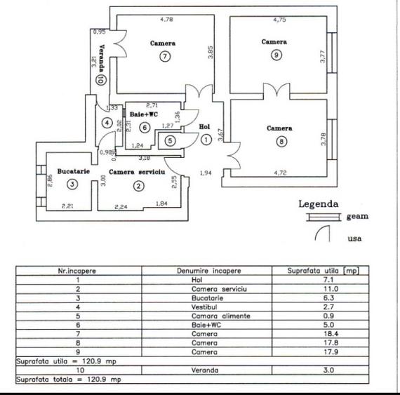 Spatiu de inchiriat in zona Balcescu, 120 mp, 0% Comision