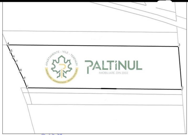 Teren industrial 19.264 mp – deschidere dublă, utilități, zona Salzburg Sibiu - 2