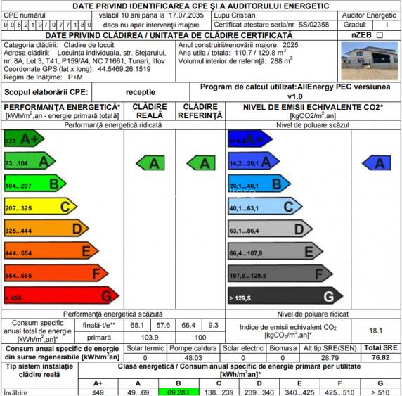Case premium | Eficiente energetic |  Tunari  - 19