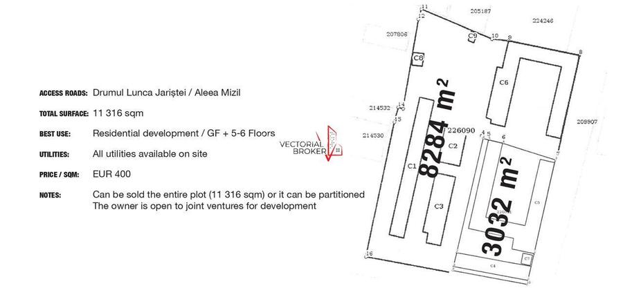 Oportunitate dezvoltare rezidentiala in zona Titan langa Metrou 1 Decembrie - 2