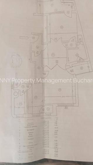 AN541-ET6 | Unirii-Calea Victoriei | Terrace - 1