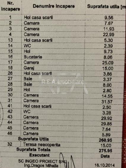 Vila cu pozitie perfecta langa statuia Aviatorilor - 18