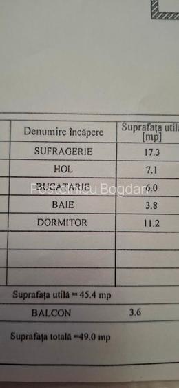 Apartament 2 camere  - 7