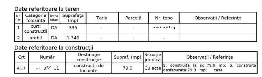 💰 29.500 € – Teren intravilan 1681 mp în Stanciova  , la 33 min de Timișoara. - 8