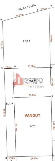 Terenuri  – Dumbrăveni, Balotești, Ilfov - 1