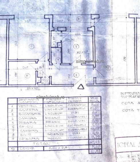 Metrou Costin Georgian centrala proprie 2 camere - 1