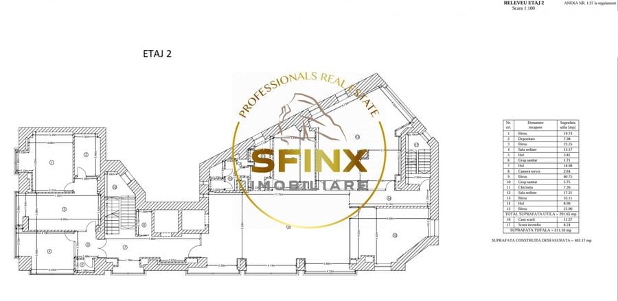 INCHIRIATA-Cladire S-P-5E+TERASA-UNIRII-2305mp-2 minute metrou UNIRII - 5