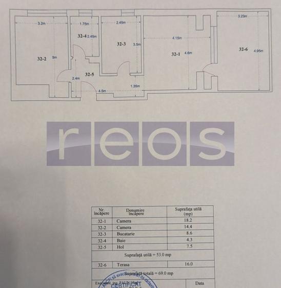 VANZARE 2 CAMERE | BLOC NOU 2024 | TERASA 16 MP | DECOMANDAT | COLENTINA - 1