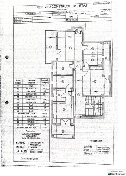 Casa de la râu - o  poveste la apus - 2
