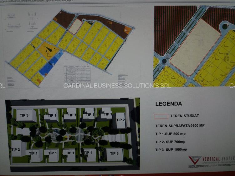 Strategic Development Land – 37 ha Intravilan | Bucharest South Area - 2