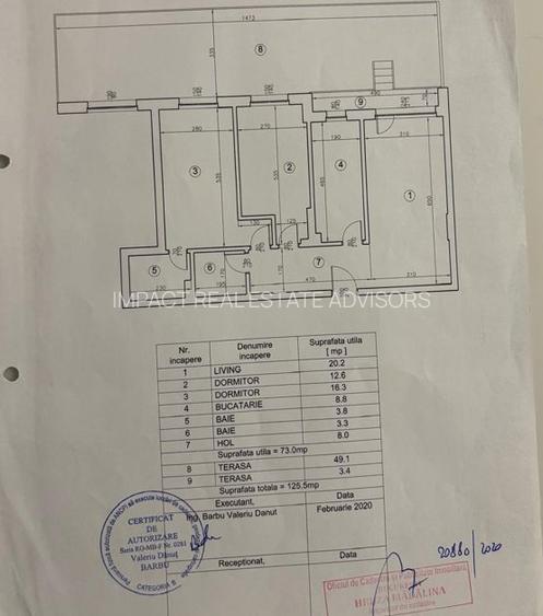 3 CAMERE + CURTE 76mp || SISESTI - BANEASA - 1