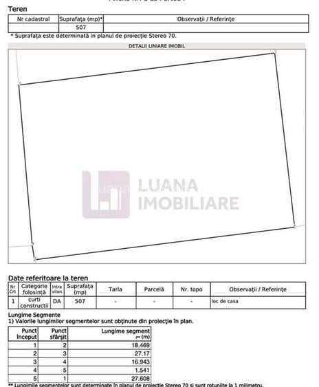 Teren intravilan 507 mp | PUZ | utilitati | front dublu | Cisnadioara - 2