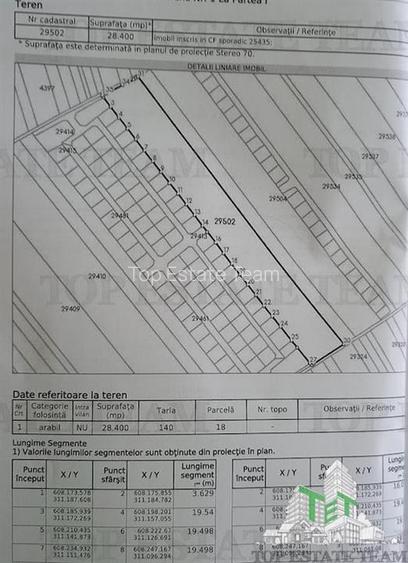 Teren intravilan 51000 mp - Oportunitate rara in Vasilati, Calarasi! - 4
