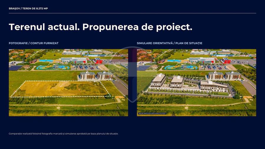 Teren 8.272 mp în Brașov | Proiect 100 de apartamente | 0% COMISION