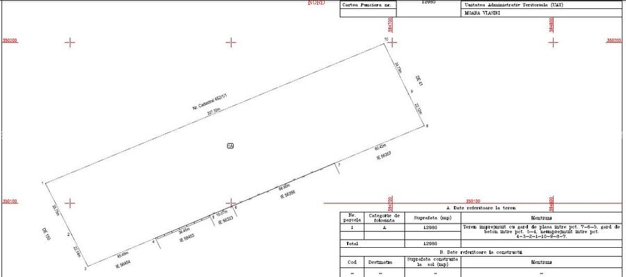Moara Vlasiei | Teren 13000 mp | Nod A3 | Proprietar | Utilitati | PUZ - 2