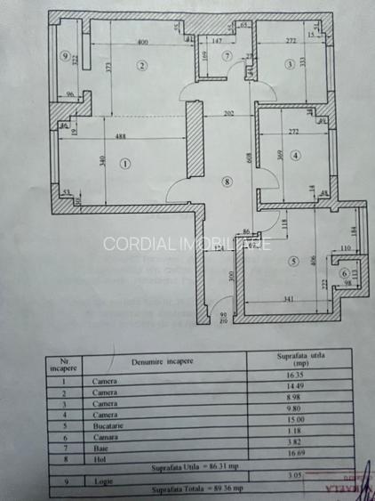 Mosilor Stefan cel Mare - 3