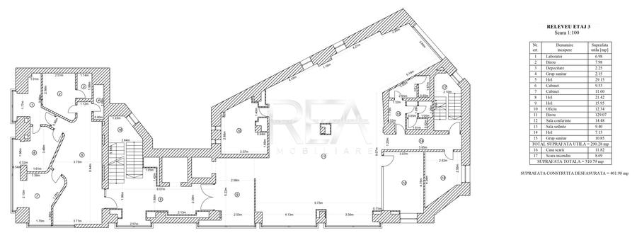 Premium Office Building Asset | 2.041 mp Su Totala | Ultracentral București - 36