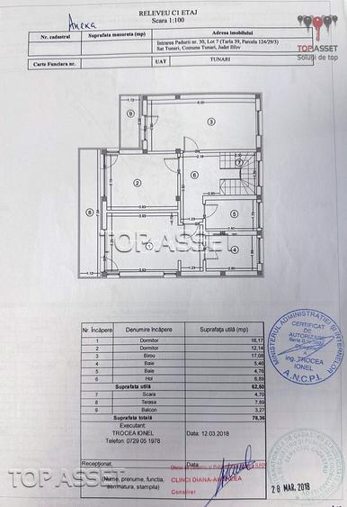 Tunari, vila, chiar langa padure - 2