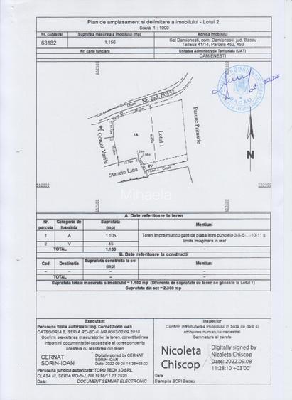Teren intravilan Damienesti - 2